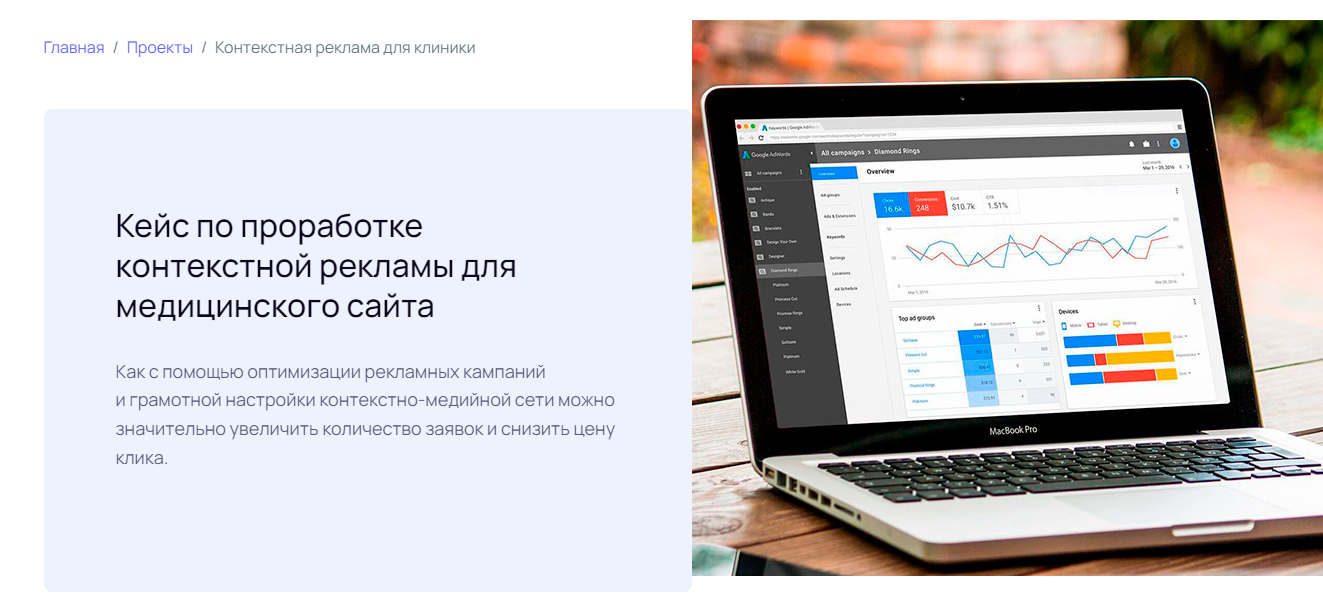 Ведение контекстной рекламы медцентра Елены Малышевой