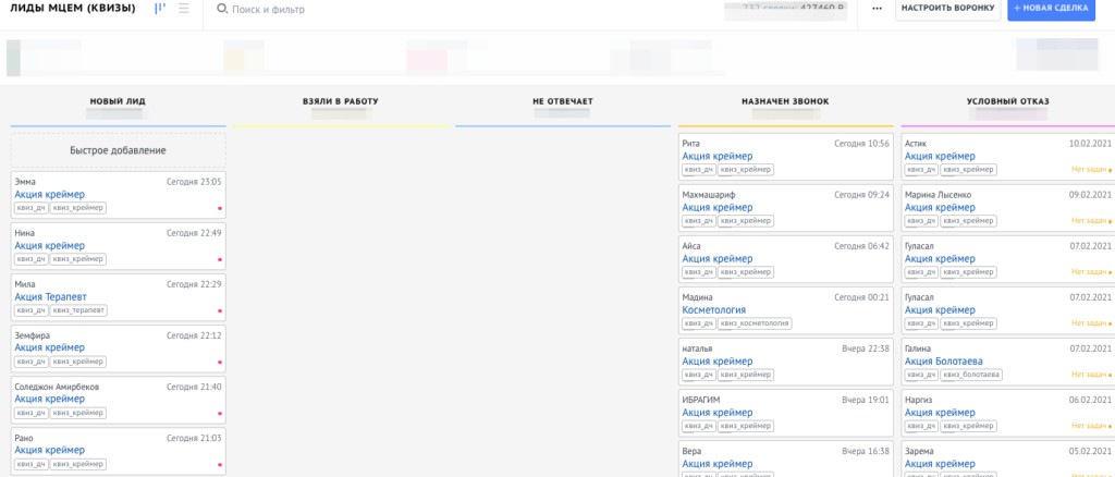  стадии воронки продаж в AmoCRM медицинского центра
