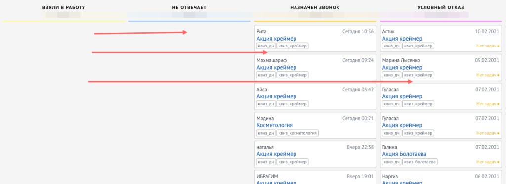 новый формат воронки продаж для повышения эффективности обработки лидов